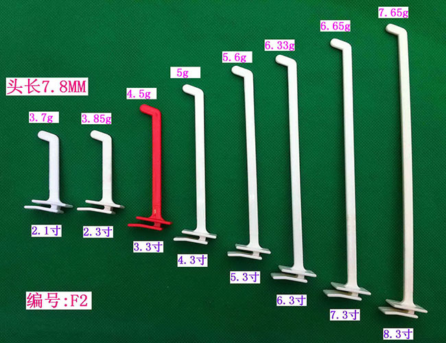 F2，2.1寸